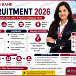 Axis bank recruitment 2026