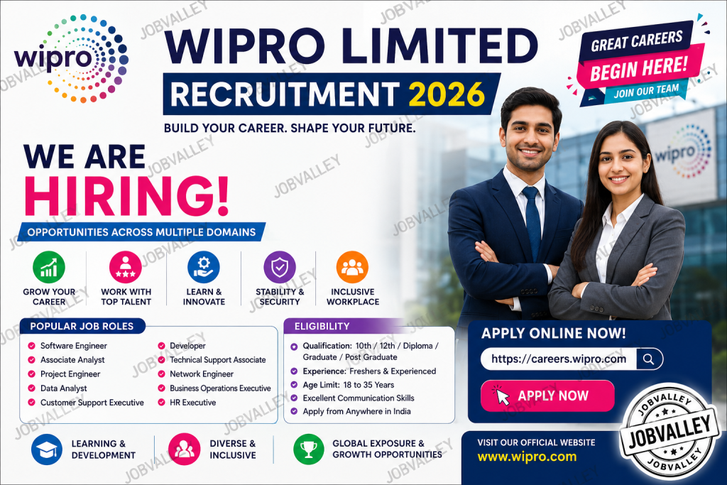 Wipro recruitment