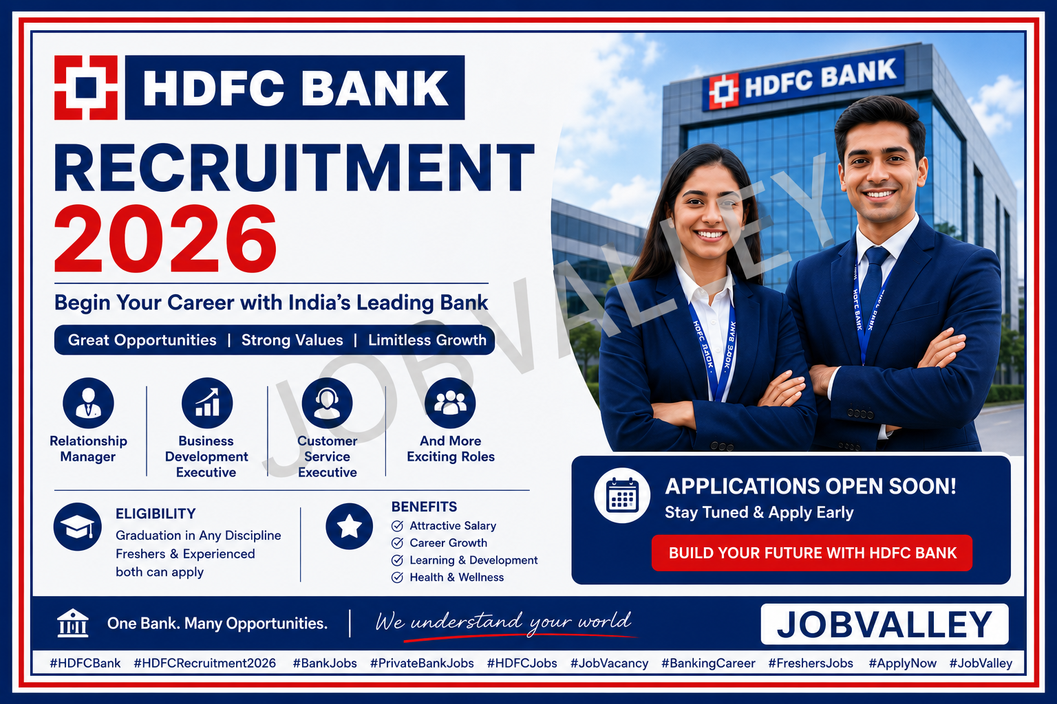 Hdfc Bank