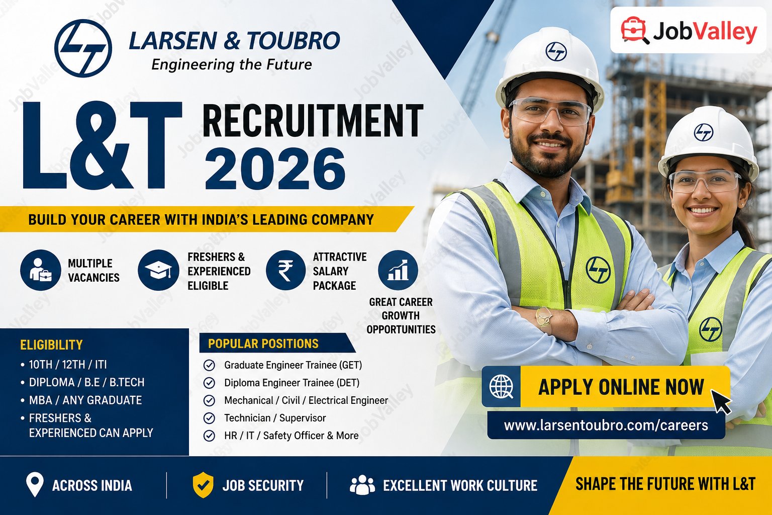 Lt Recruitment 2026 Jobvalley 1mb