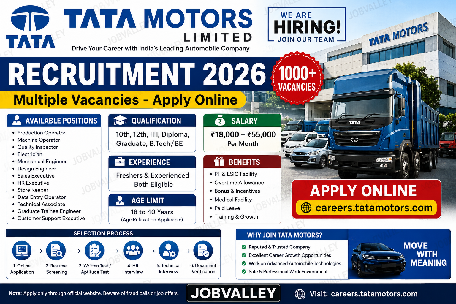 Tata Motors Ltd