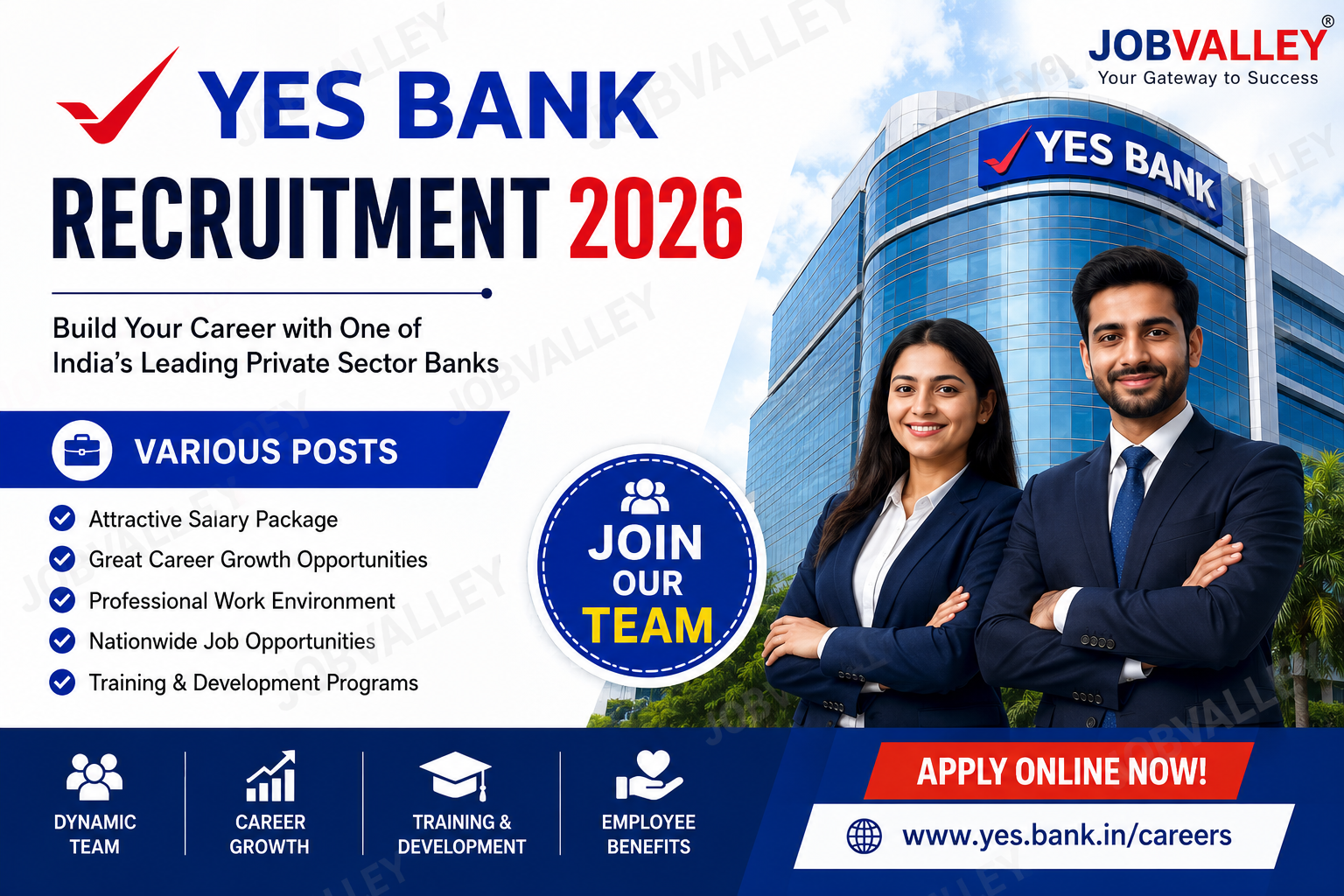 Yes Bank Recruitment